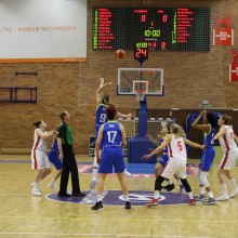 ČEZ Basketball Nymburk