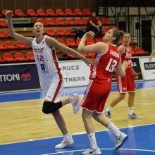 ČEZ Basketball Nymburk